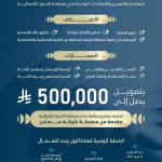 Join The Wa’ad Al Shamal Hackathon For Funding Opportunities In Saudi Arabia