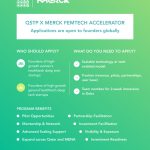 Apply Now For The QSTP X Merck FemTech Accelerator