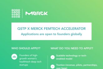 Apply Now For The QSTP X Merck FemTech Accelerator