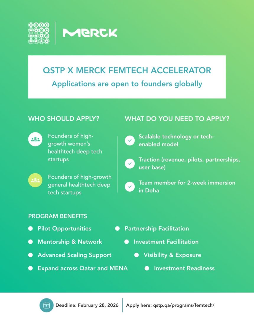 Apply Now For The QSTP X Merck FemTech Accelerator