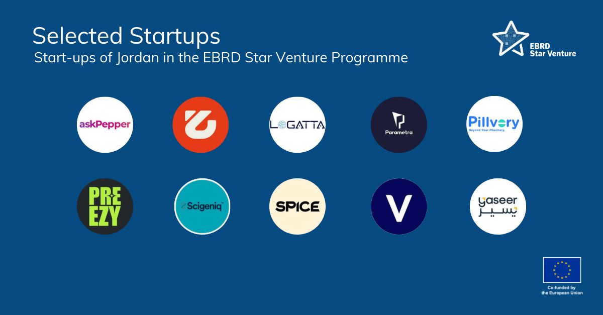 Jordan’s High-Growth Startups Selected for EBRD Star Venture Program to Fuel Global Expansion