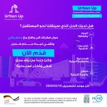 Join The Urban Up Municipal Innovation Incubator In Palestine