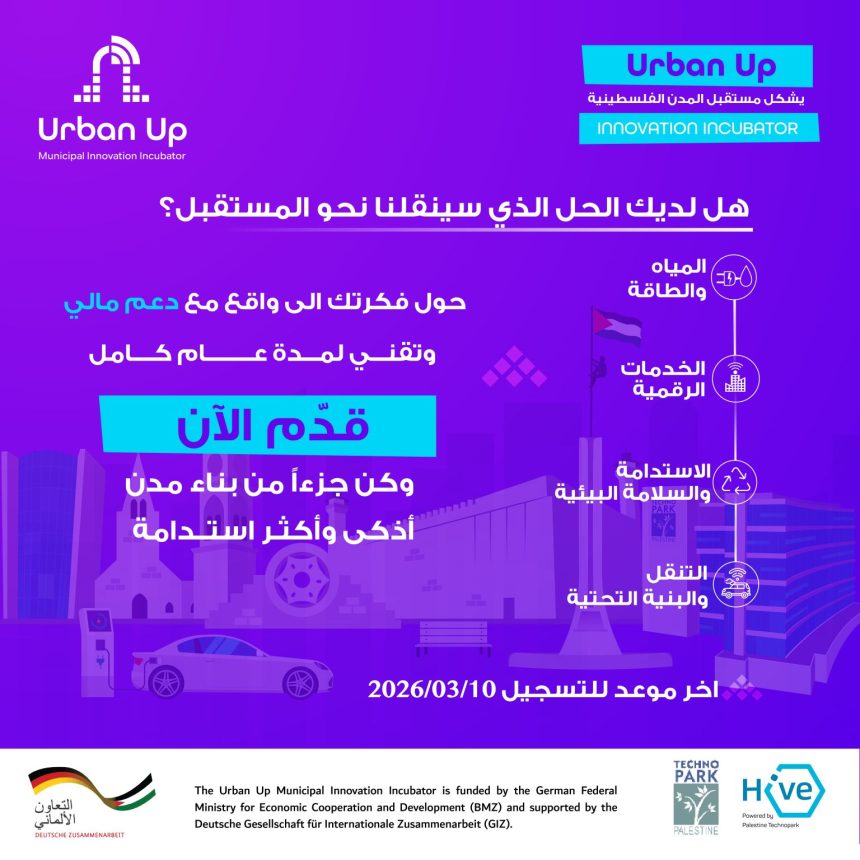 Join The Urban Up Municipal Innovation Incubator In Palestine