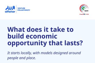 Lebanon And Jordan Social Enterprises Secure Long-Term Funding Via Alfanar Aspire-VP Cycle