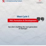 PIEC Catalyst Launches Fifth Cycle Of Formation And Development Program in Palestine