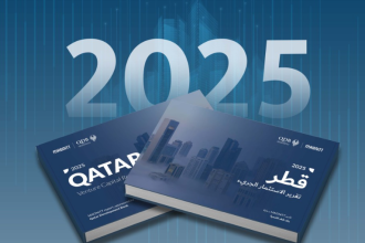 Qatar Ranks Fourth In MENA As Venture Capital Funding Surges To QR 214 Million In 2025