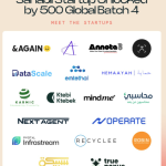 Sanabil Startup Unlocked Reveals Batch 4 Cohort For 500 Global Bootcamp