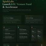 Apply Now For SparkLabs Saudi Arabia’s King Saud University Venture Fund And Accelerator