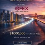 Apply Now For The Startup World Cup Qatar Regional Qualifier