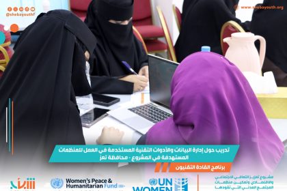 Sheba Youth Foundation Strengthens Digital Capacity for Women-Led Organizations in Taiz