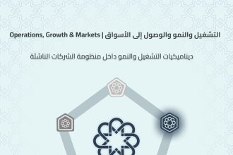 Aram Lab Outlines Pillars For Syrian Startups Sustainability In New Operations And Growth Report