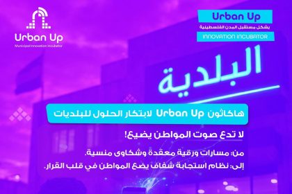 Apply Now For The Urban Up Municipal Innovation Hackathon In Palestine