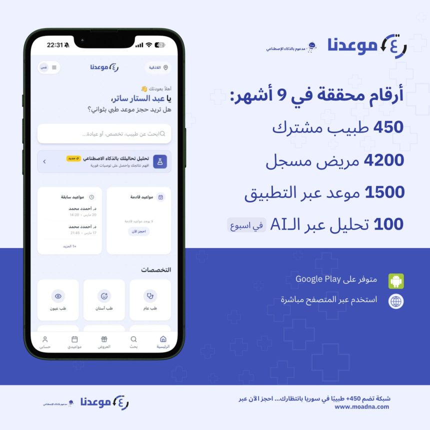 Syria’s Moadna Digitizes Healthcare Access For Thousands Of Patients