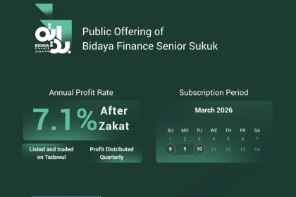 Saudi Arabia’s Impact46 Launches Public Offering For Bidaya Finance Senior Sukuk