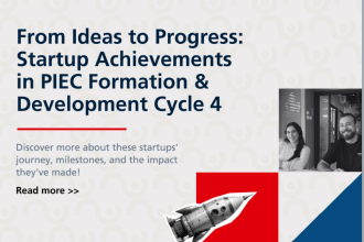 Flow Accelerator Empowers New Wave Of Startups Through PIEC Cycle 4 in Palestine