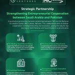 ٍٍٍTech Horizons Venture Partners With NIC Lahore To Bridge Saudi and Pakstani Ecosystems
