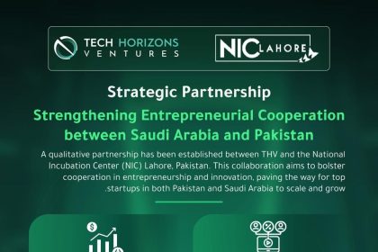 ٍٍٍTech Horizons Venture Partners With NIC Lahore To Bridge Saudi and Pakstani Ecosystems