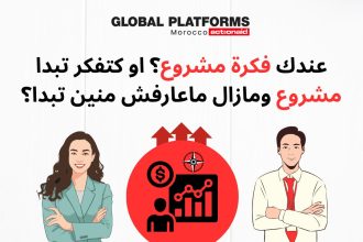 Apply Now For Bidaya’s Business Plan Support Program 2026