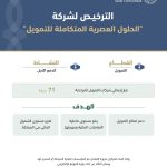 Saudi MISPay Obtains Official SAMA License For Buy Now Pay Later Services