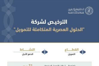 Saudi MISPay Obtains Official SAMA License For Buy Now Pay Later Services