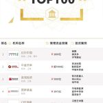 Saudi Prosperity7 Ventures Sees Four Portfolio Companies Honored At China Venture Awards