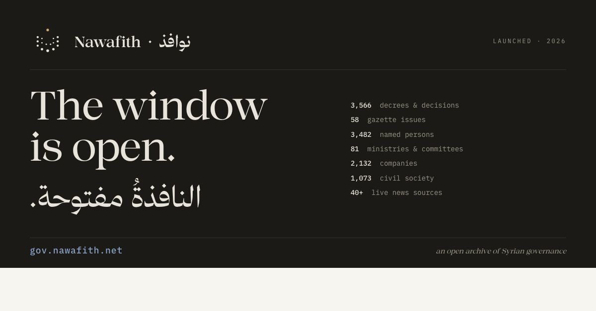 Syria’s Nawafith Launches Dedicated Government Transparency Portal For Transitional Period