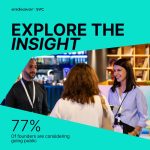 Saudi Endeavor Report Reveals 77 Percent Of Founders Are Eyeing IPOs