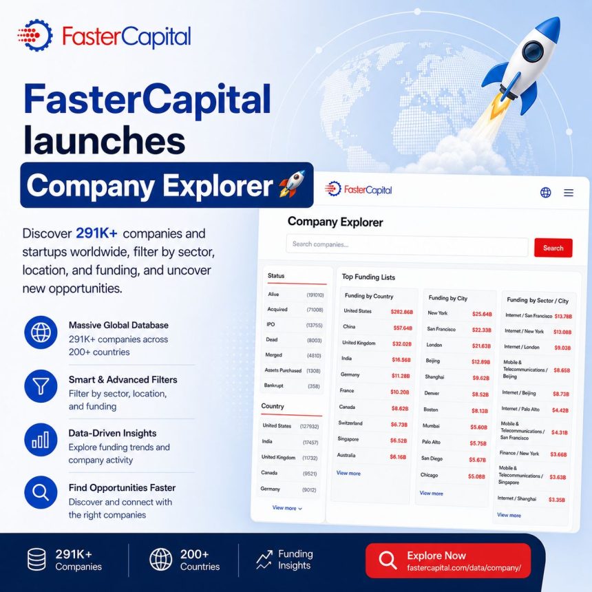 FasterCapital Launches AI-Powered Company Explorer To Map Global Startups