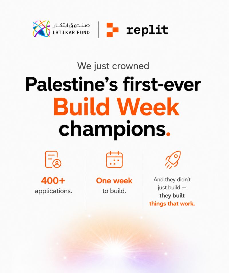 Palestine’s Ibtikar Fund And Replit Crown AI Innovators At Inaugural Build Week Demo Day