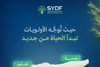 Syrian Development Fund Reports Strong Foundational Growth in Q1 2026 Performance Review