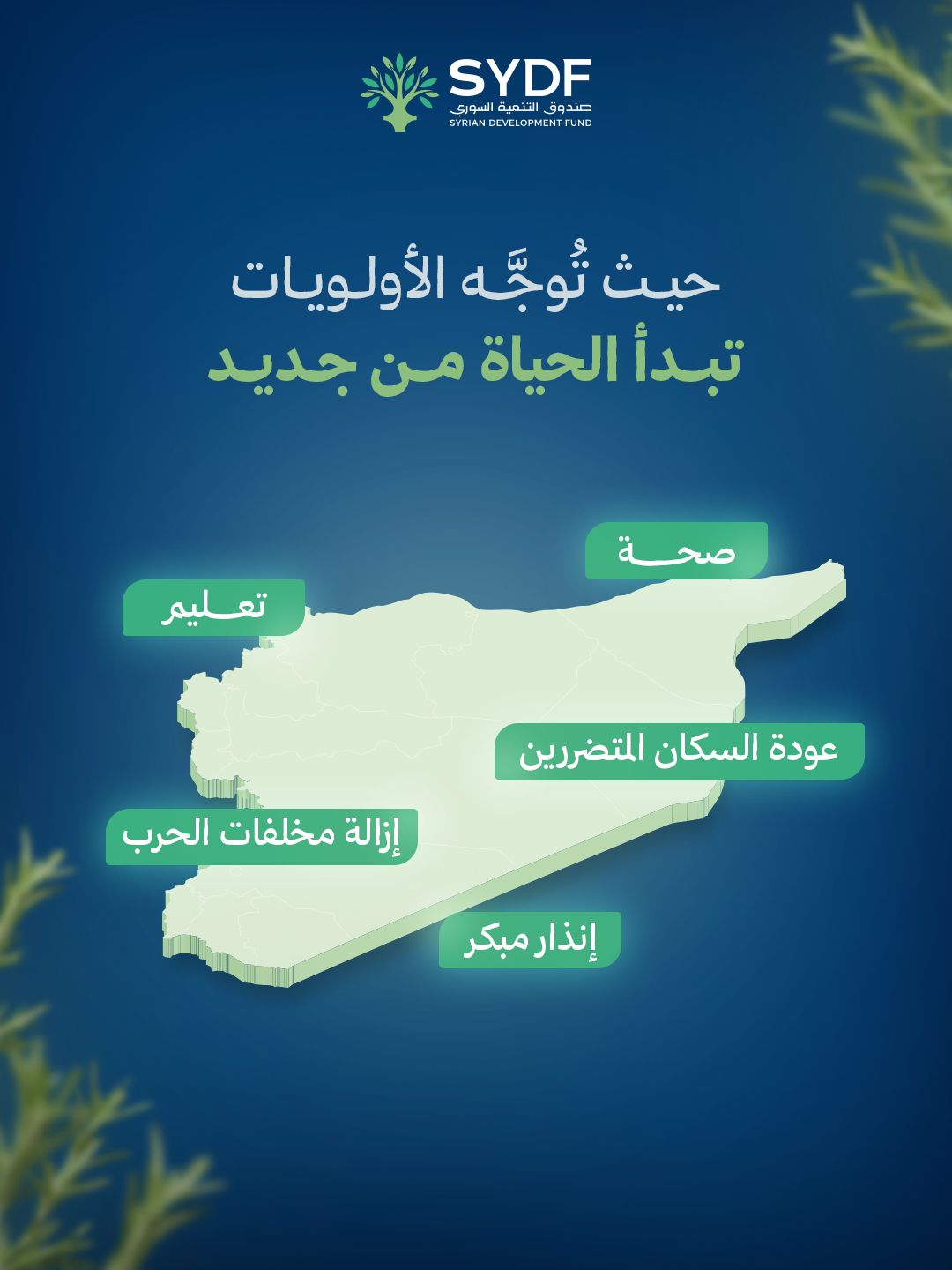 Syrian Development Fund Reports Strong Foundational Growth in Q1 2026 Performance Review