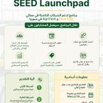 Early-Stage Syrian Startups Invited To Join SEED Launchpad For AgTech And FoodTech