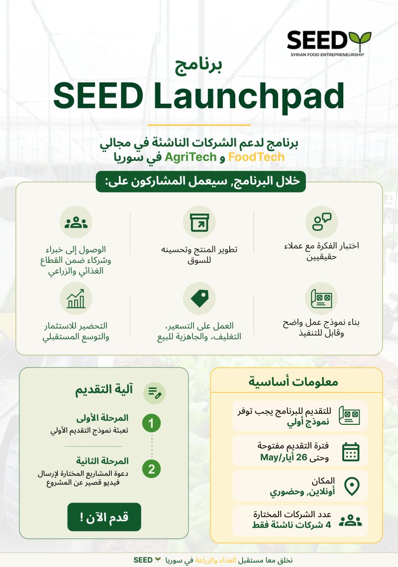 Early-Stage Syrian Startups Invited To Join SEED Launchpad For AgTech And FoodTech