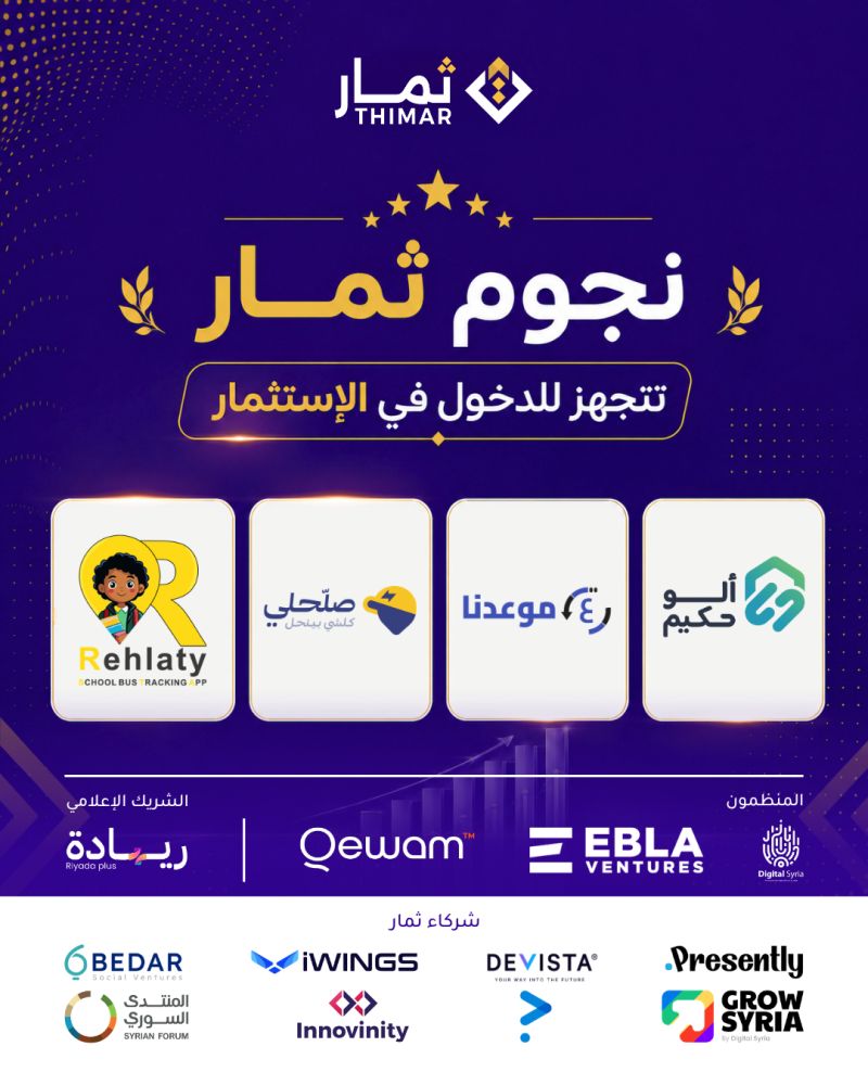 Thimar Program Unveils Syrian Startups Preparing For Upcoming Investment Rounds