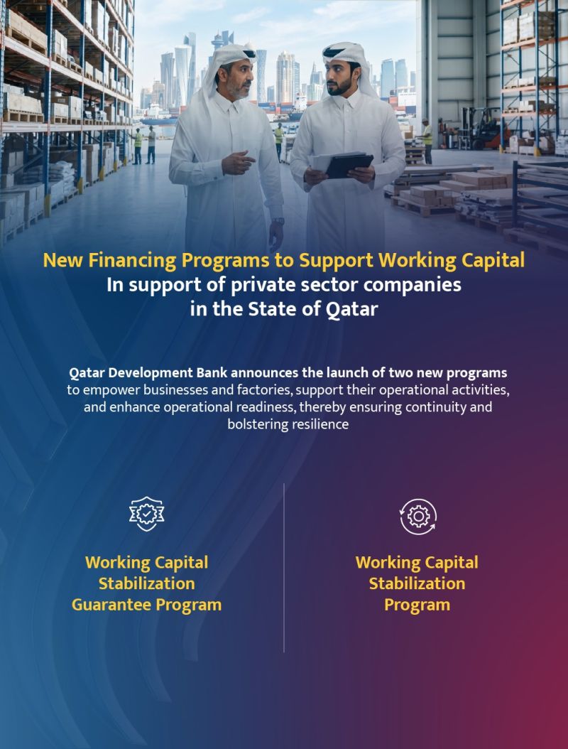 Qatar Development Bank Launches New Working Capital Financing Programs To Bolster Private Sector Resilience
