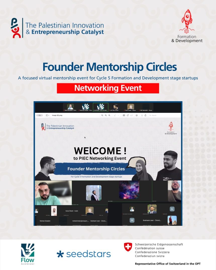 PIEC Gathers Cycle 5 Founders for Intensive Virtual Mentorship in Palestine