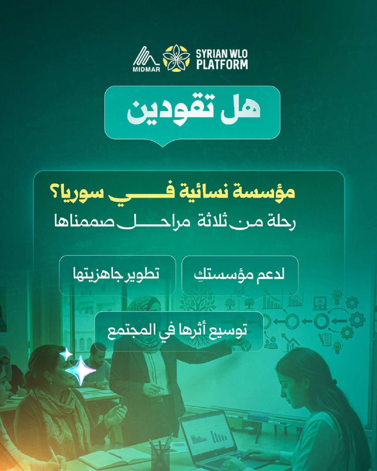 Apply Now For MIDMAR And Syrian WLO Platform’s Institutional Support Journey