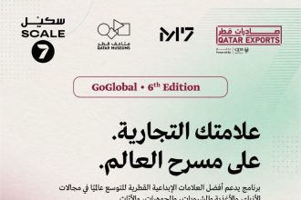Qatari Creative Brands Invited To Join The 6th Edition Of GoGlobal Program