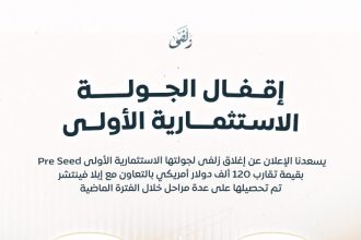 Syria’s Zuolfa Secures 0K Pre Seed Round To Advance Quranic And Arabic Education