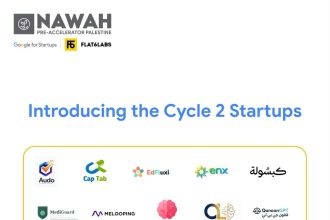 Flat6Labs Announces 14 Startups For Cycle 2 Of The Nawah Pre-Accelerator Program in Palestine
