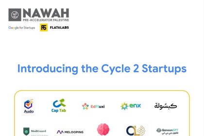 Flat6Labs Announces 14 Startups For Cycle 2 Of The Nawah Pre-Accelerator Program in Palestine