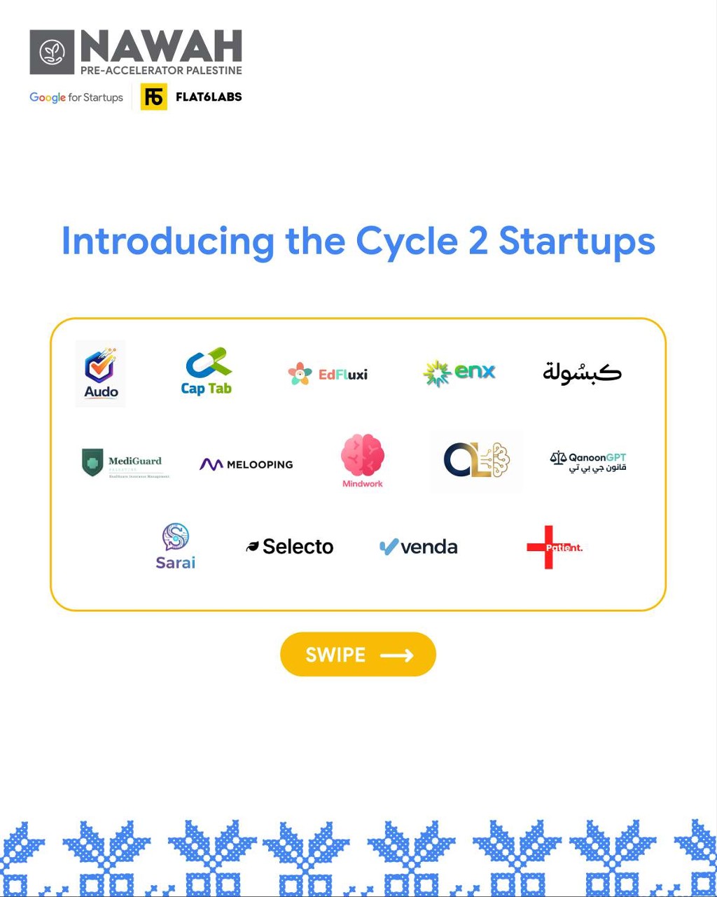 Flat6Labs Announces 14 Startups For Cycle 2 Of The Nawah Pre-Accelerator Program in Palestine
