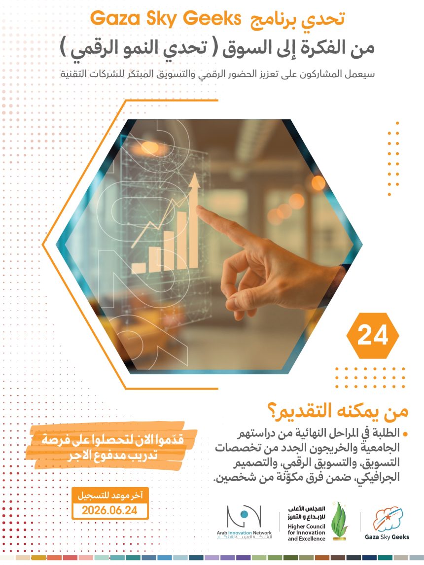 Apply Now for the Gaza Sky Geeks Marketing Challenge