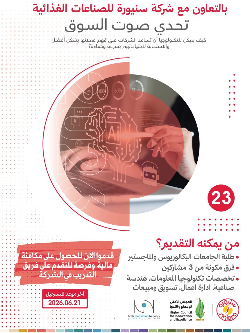 Apply Now For Siniora’s Voice Of The Market Challenge