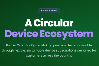Revio Tapped for Qatar Development Bank’s Fintech Hub, Validating its Circular Economy Model