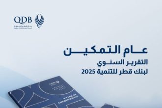 Qatar Development Bank Unveils Record Impact And Strategic Growth In 2025 Annual Report