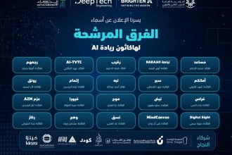 20 Tech Projects Advance to Final Stage of Riyadh’s Riyada Hackathon
