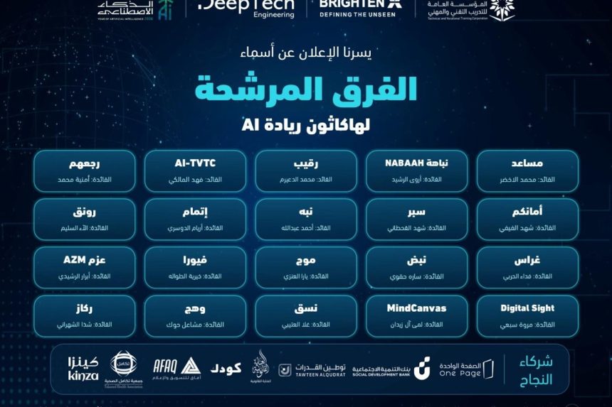 20 Tech Projects Advance to Final Stage of Riyadh’s Riyada Hackathon